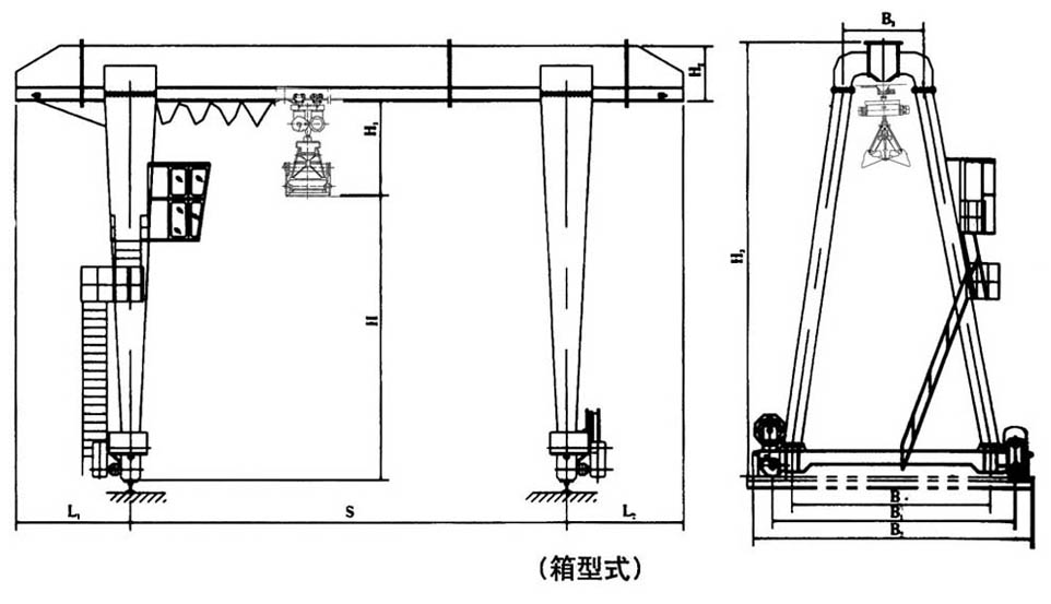 MHZ型電動葫蘆抓斗門式起重機(jī)